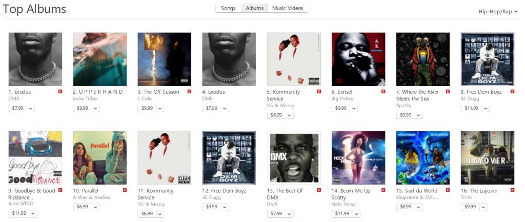 indie tribe.'s Debut Album Passes J. Cole for #2 Spot on Charts